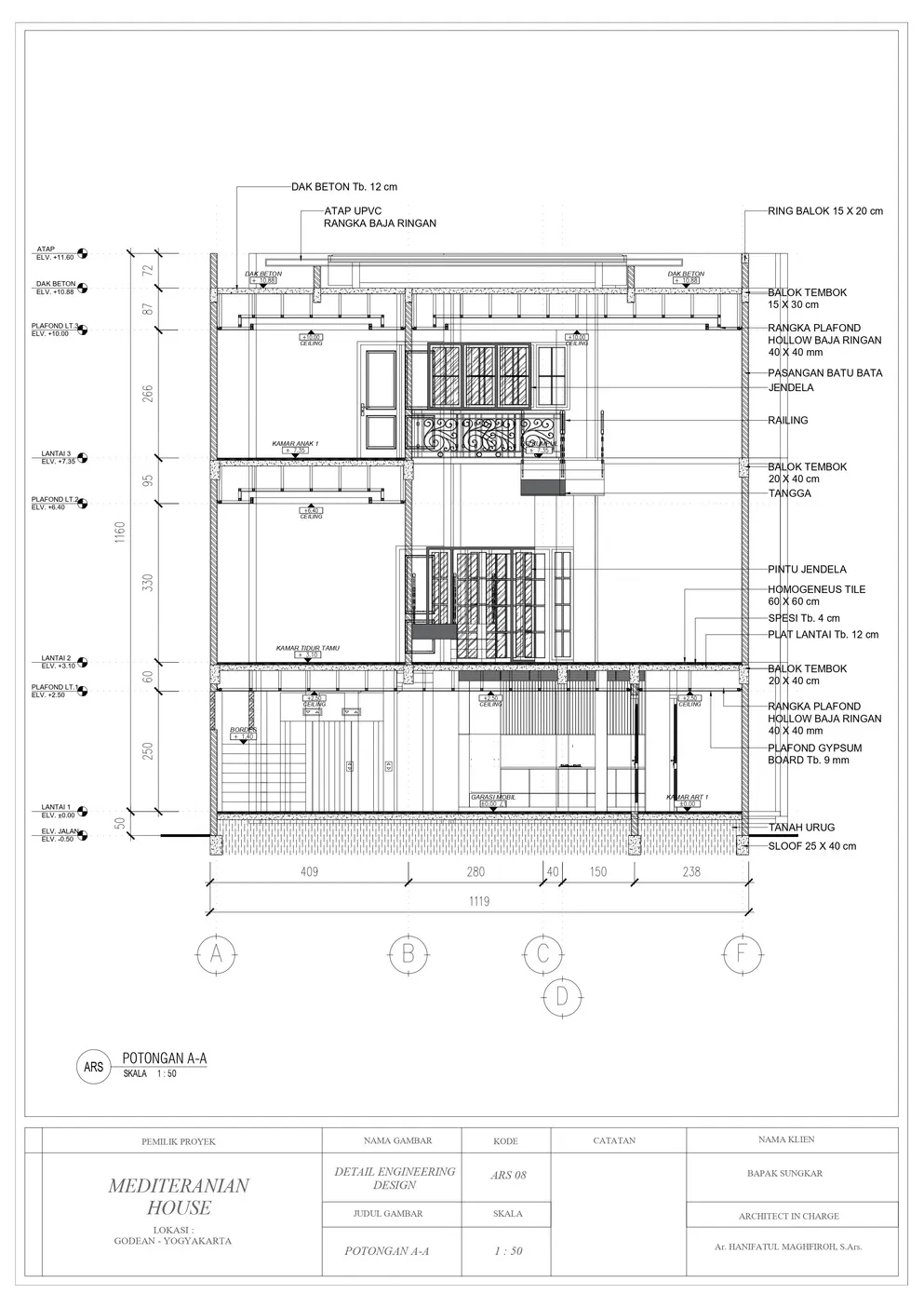 Denah SL House - 1